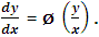 237_Homogeneous Equations1.png